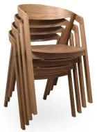 Simple_stoh